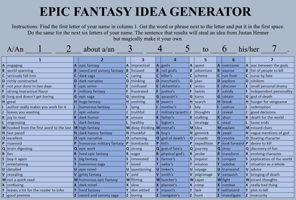 Epic Fantasy Book Idea Generator